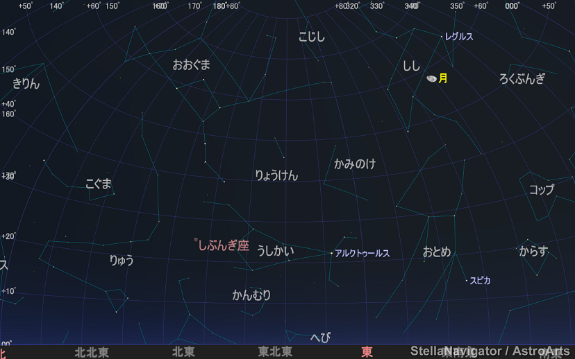 しぶんぎ座流星群2021の方角と時間は？コロナ禍でも楽しもう！ ありすのお役立ち情報サイト！